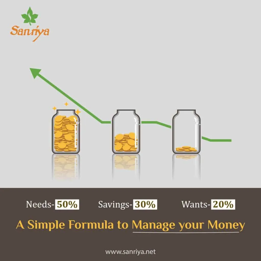 Budgeting