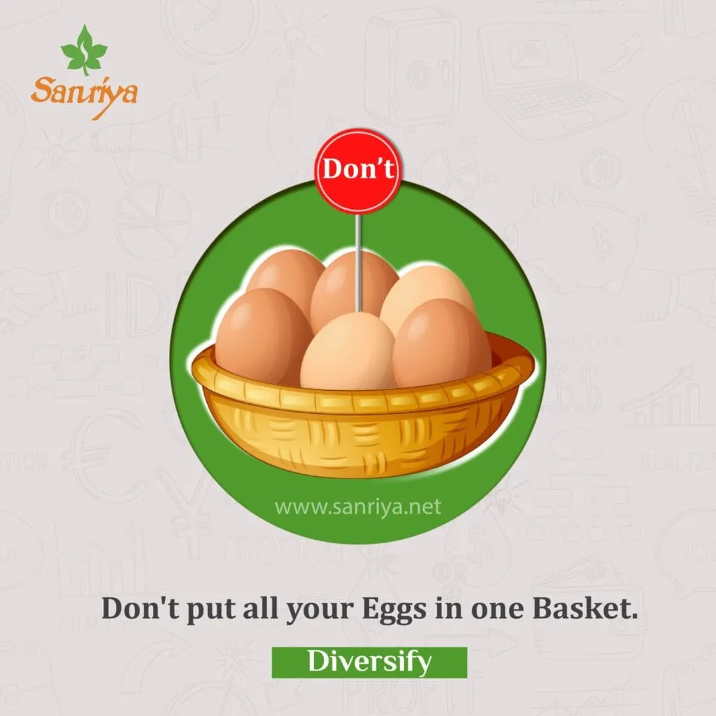 Diversification