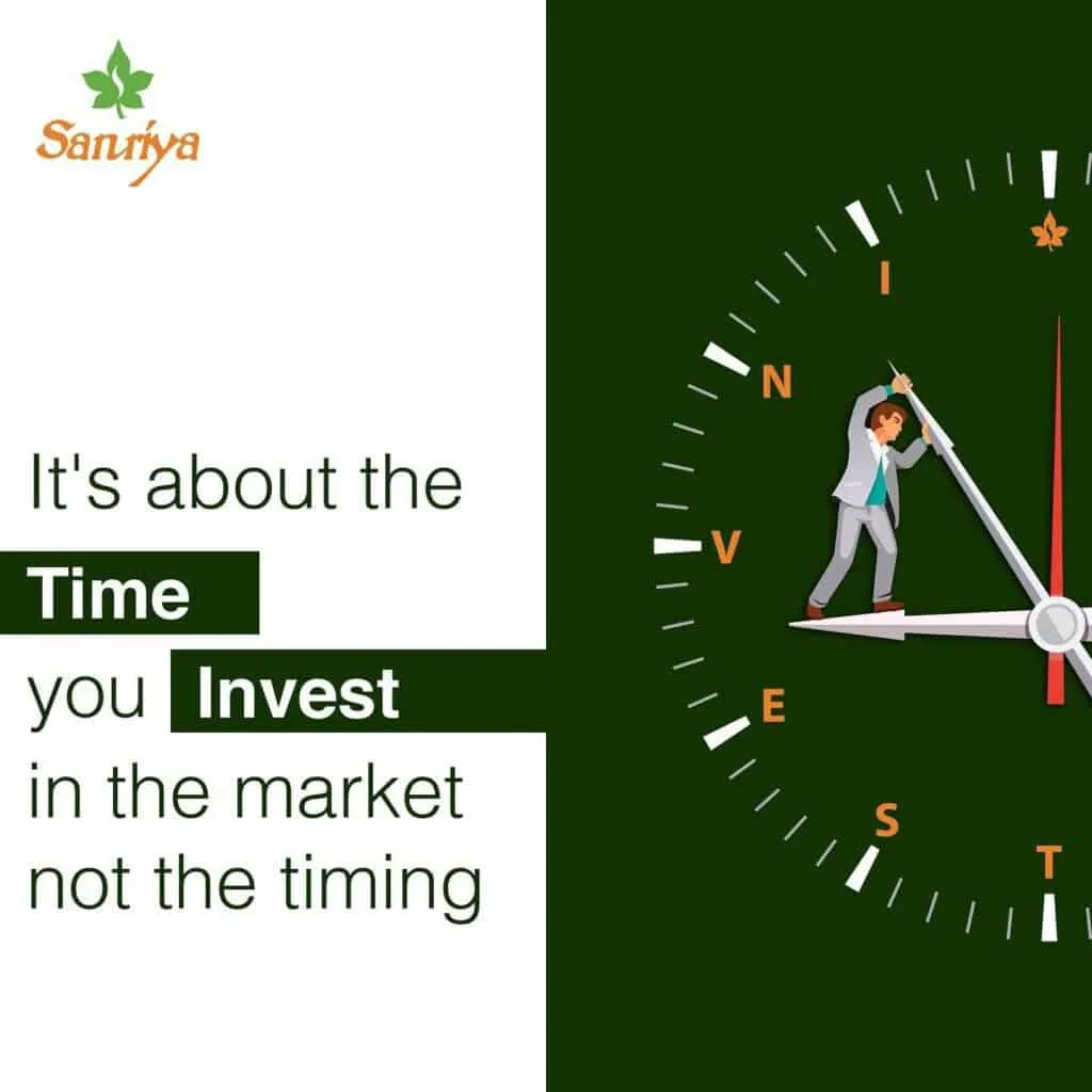 timing the market